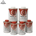 کیلر و هاردنر کوئیک لاین برای محافظت و براق کردن رنگ خودرو